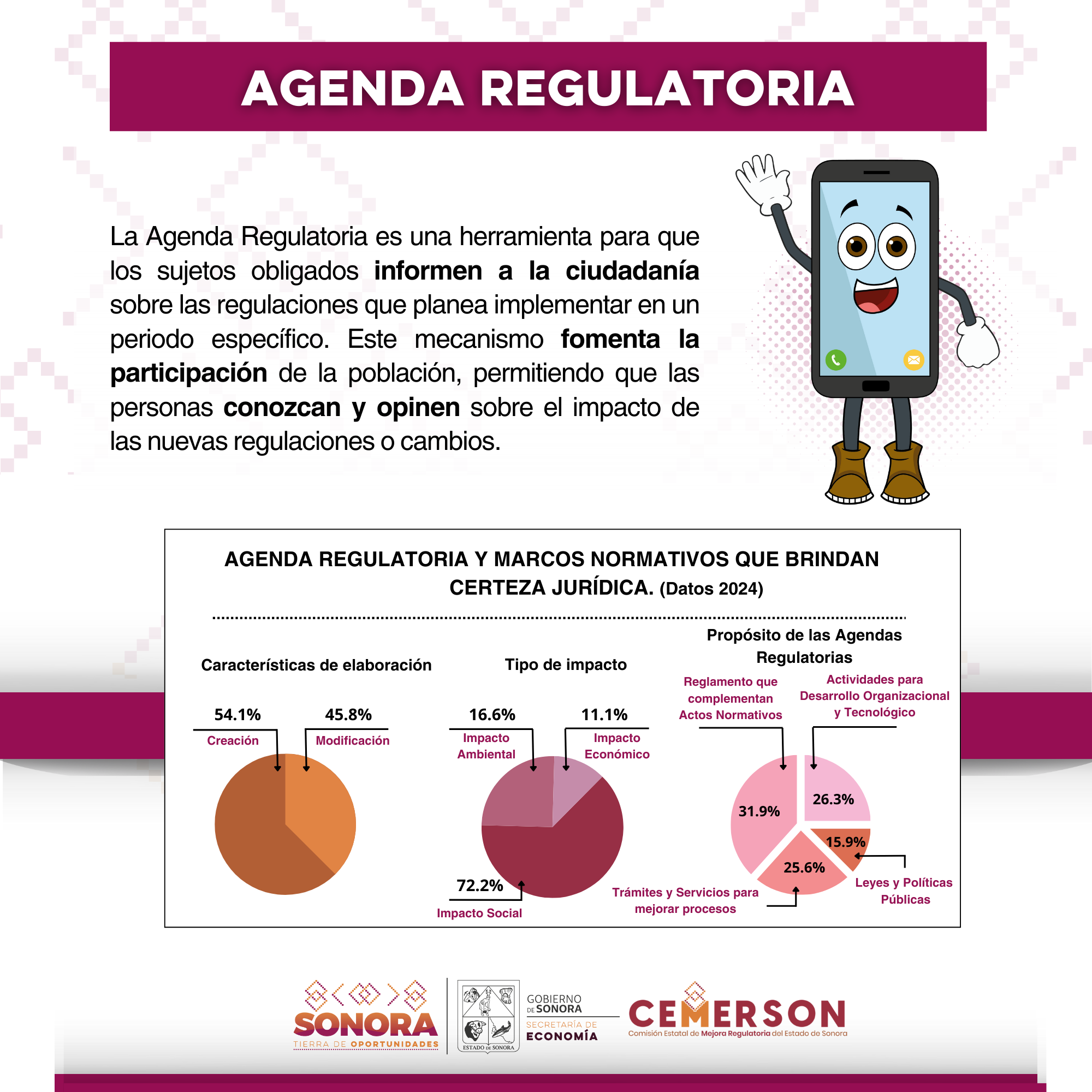 Agenda Regulatoria